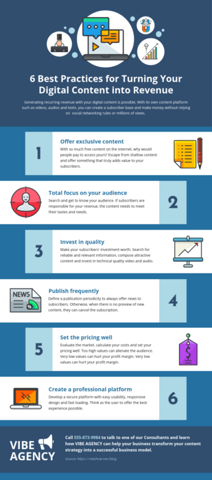 An image showing an email template for tips, tricks and best practices
